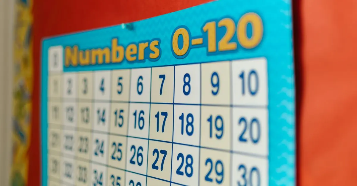 10 Essential Tools for Your Teaching Journey