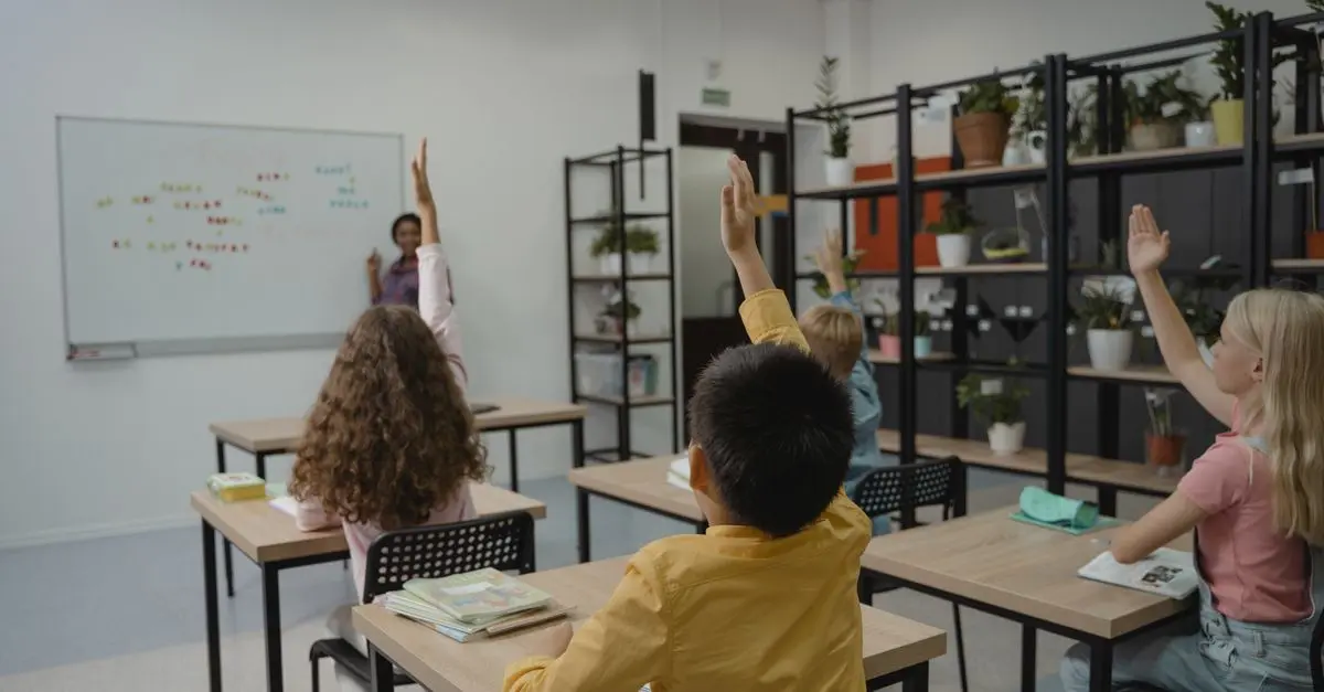 Assessing Learning Styles: A Guide for Teachers
