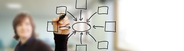 Creative Approaches to Enhance Your Teaching Journey